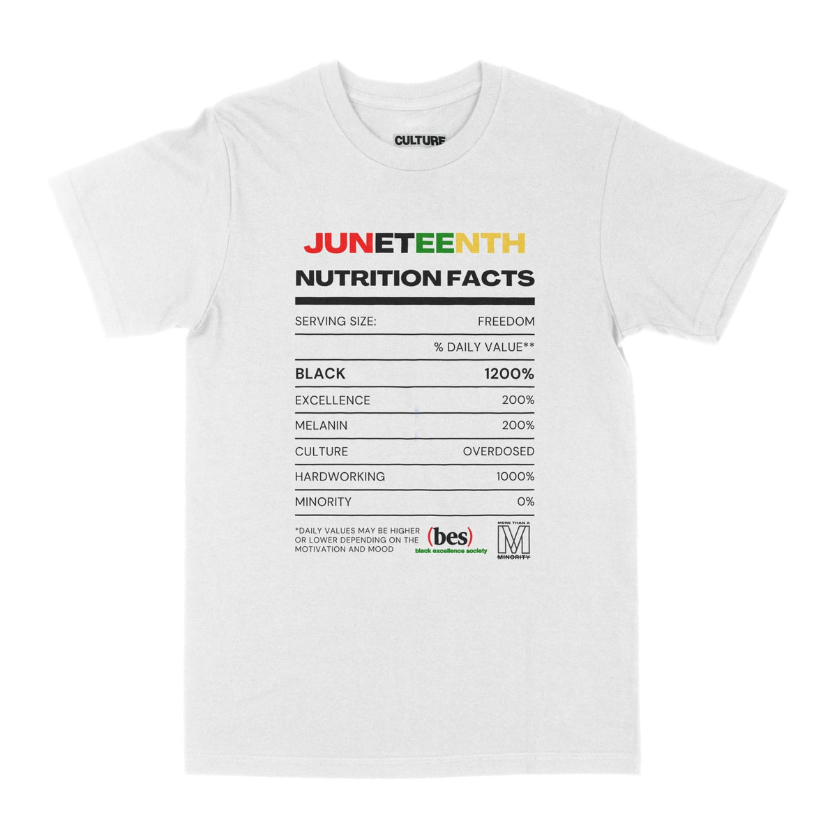 Juneteenth Facts T-Shirt - For The Culture Clothing Inc.