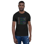 I AM C.U.L.T.U.R.E.D. Crossword Awareness Unisex T-Shirt - For The Culture Clothing Inc.
