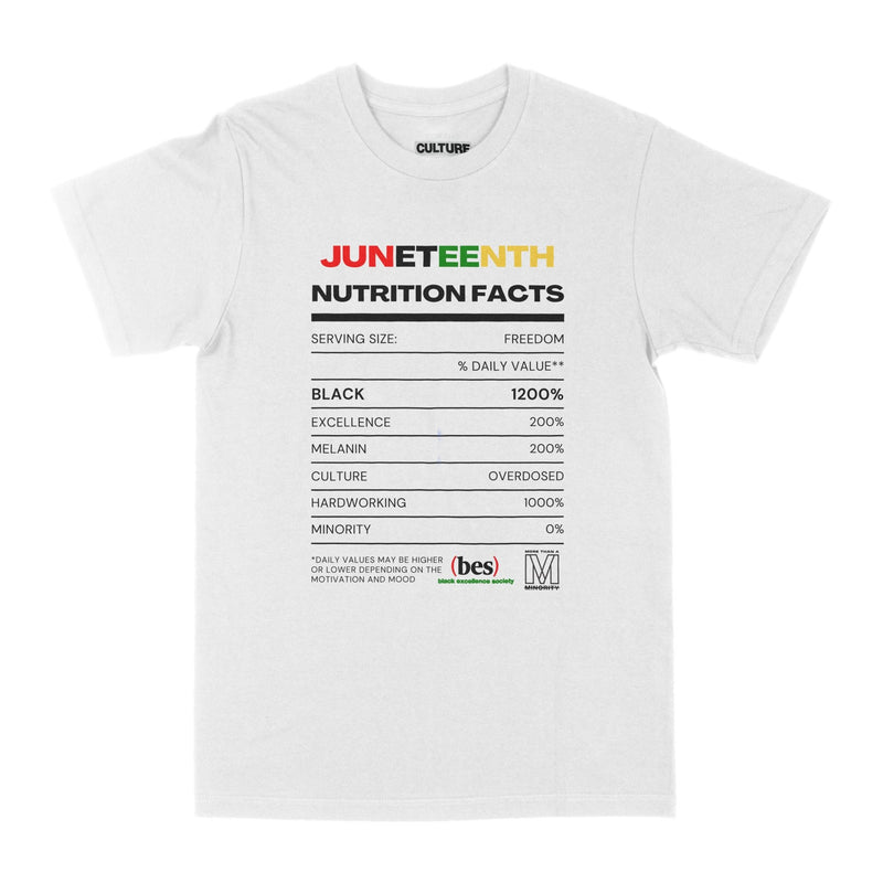 Juneteenth Facts T-Shirt - For The Culture Clothing Inc.